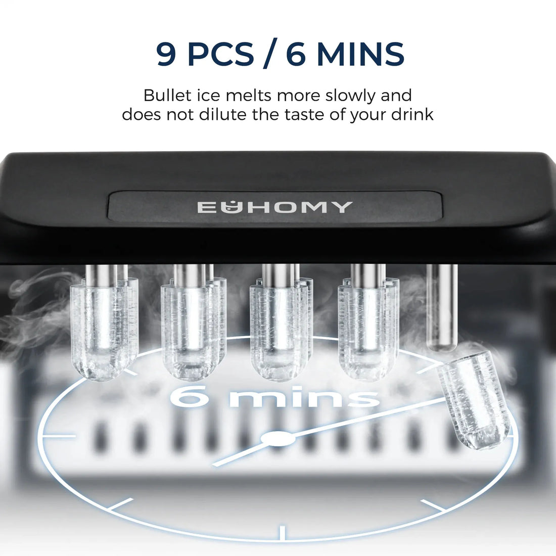 Countertop Ice Maker Machine with Handle, 9 Cubes in 6 Mins, Auto-Cleaning Portable Ice Maker - Circuit Hub Central