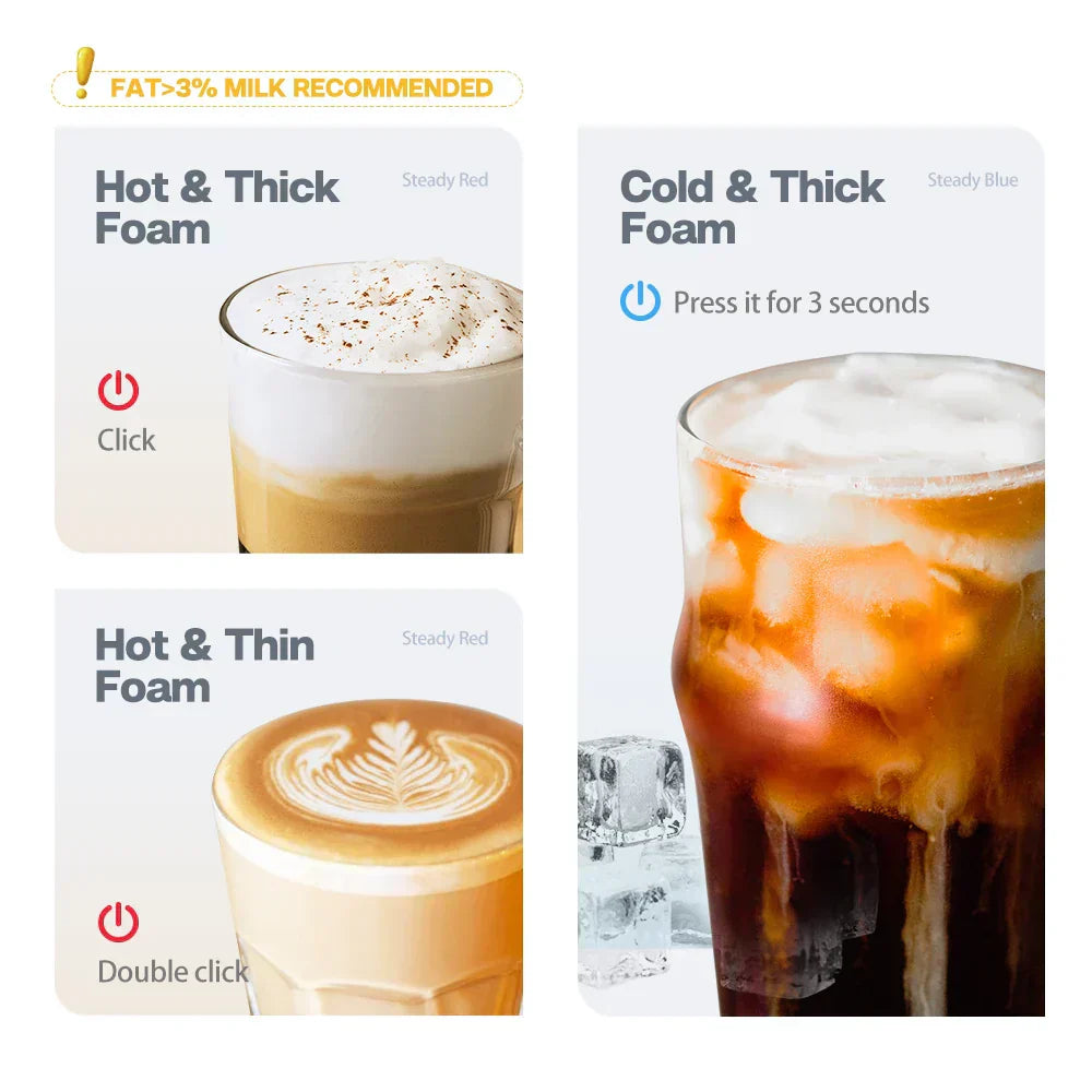 Cold or Hot Latte electric Milk Frother Foamer Chocolate Mixer