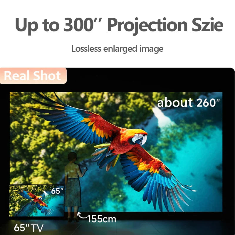 4K Beam Projectors for Movie Auto Focus Correction Version