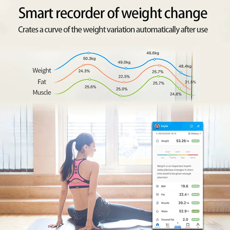 Smart Body Fat Scale Wireless Digital Bathroom Scale Bluetooth Electronic Scale with Smartphone App - Circuit Hub Central