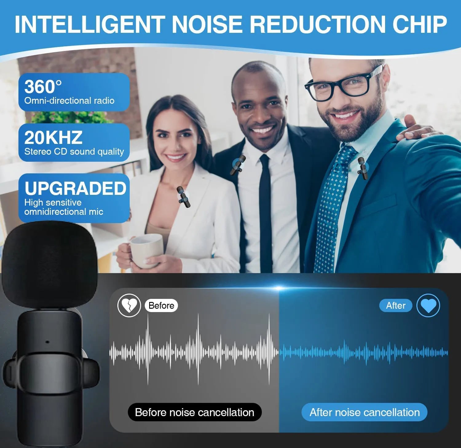 3 in 1 Professional Wireless Lavalier Microphone for phones and Camera