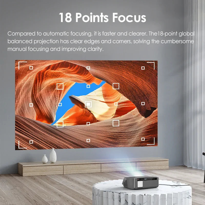 4K Beam Projectors for Movie Auto Focus Correction Version