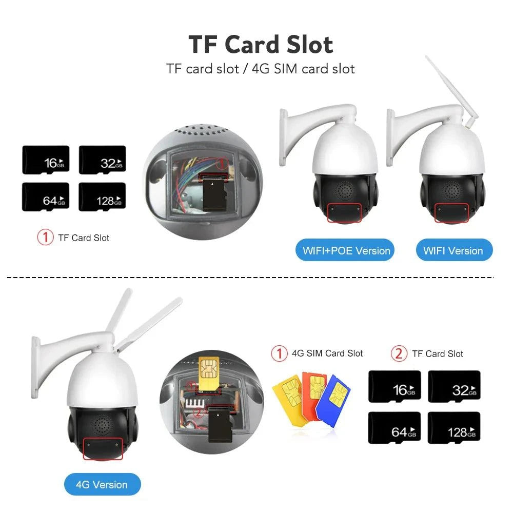 Outdoor Camera 8MP 5MP 4G Sim Card WIFI POE AI Auto Tracking