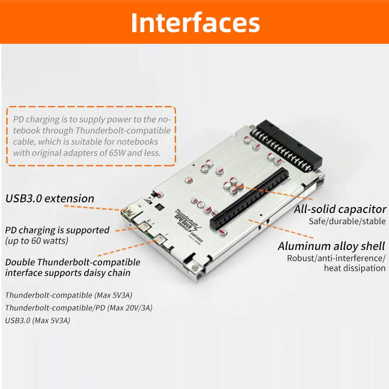 Thunderbolt compatible GPU Dock Laptop to External Graphic Video Card
