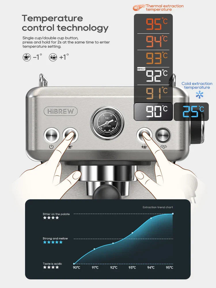 HiBREW 20Bar Semi Automatic Espresso Cold and Hot Coffee Machine