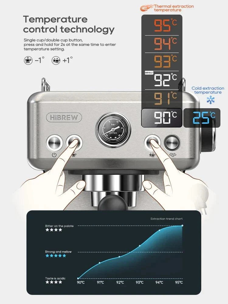 HiBREW 20Bar Semi Automatic Espresso Cold and Hot Coffee Machine
