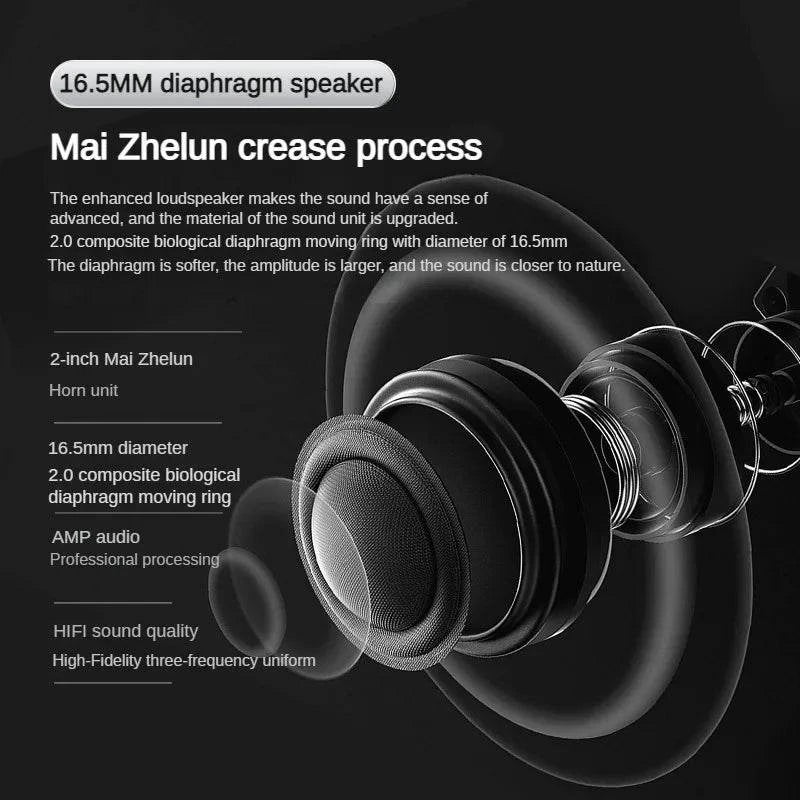Bone Conduction Sports Bluetooth Headset TWS Wireless Headphones IPX5 Waterproof Earbuds With Mic - Circuit Hub Central