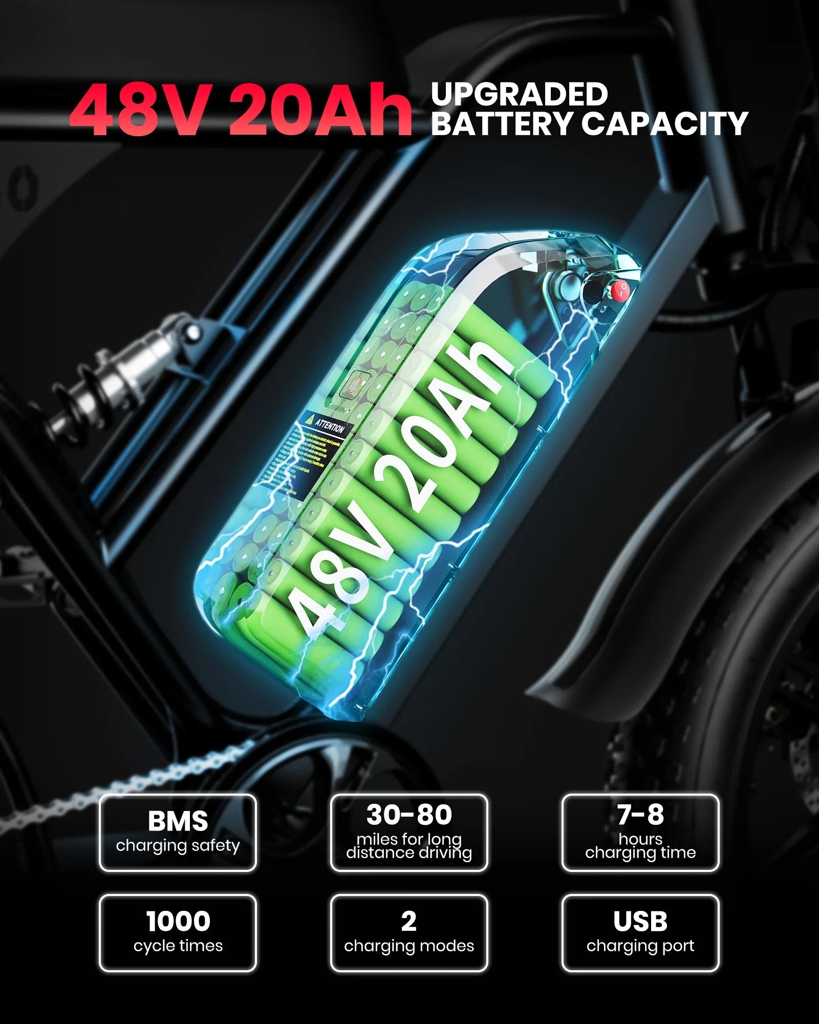 Adults Electric Bike Tire Ebike Electric Mountain Moped For Men
