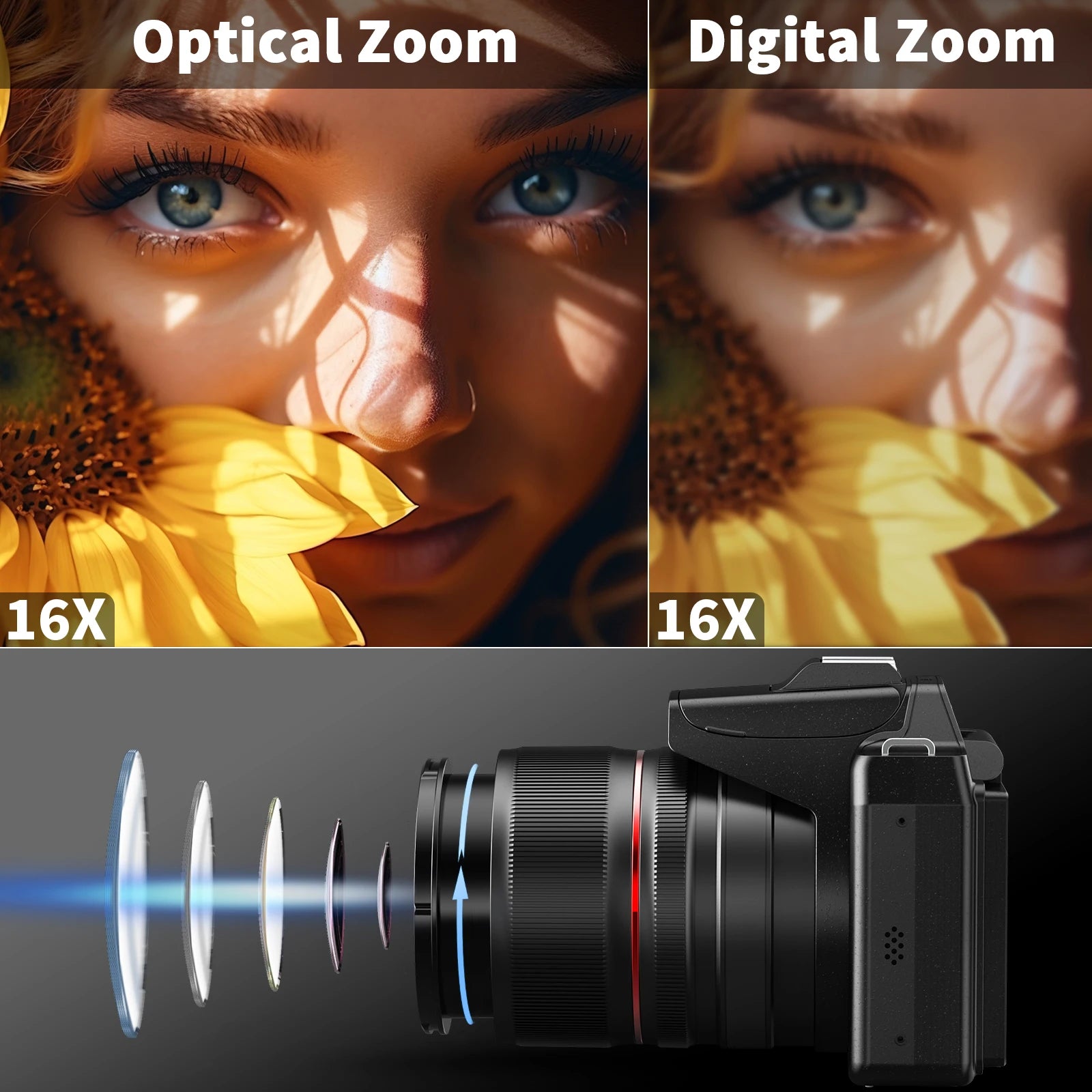 NBD 64MP WiFi Camera with 16X Optical Zoom