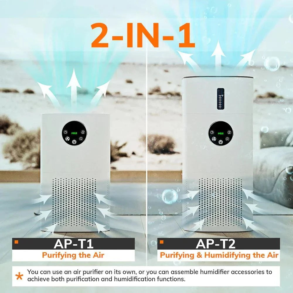 Air Purifier with Humidifier Combo for Home Allergies and Pets Hair, Smokers in Bedroom, H13 True HEPA Filter，2-in-1 - Circuit Hub Central