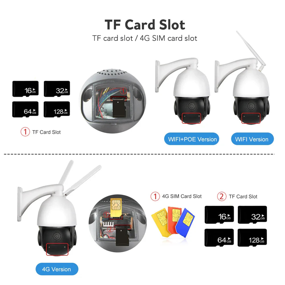 Outdoor Camera 8MP 5MP 4G Sim Card WIFI POE AI Auto Tracking