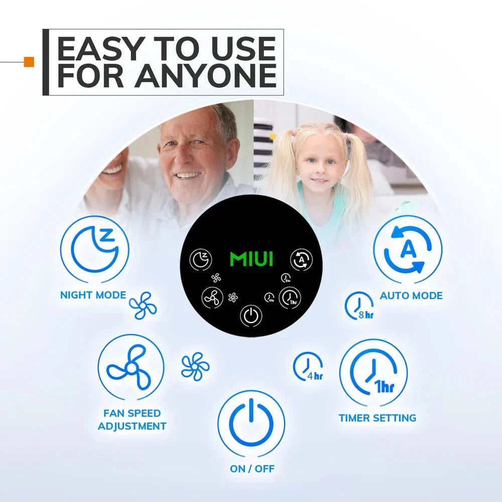 Air Purifier with Humidifier Combo for Home Allergies and Pets Hair, Smokers in Bedroom, H13 True HEPA Filter，2-in-1 - Circuit Hub Central