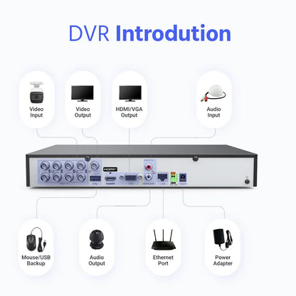 Camera Security System Weatherproof Outdoor Camera Video Surveillance