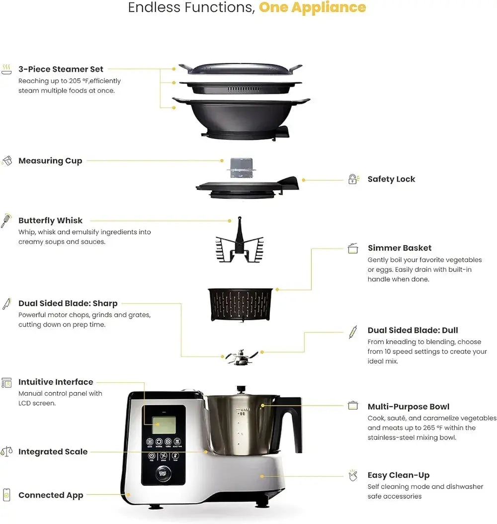 Gourmate Smart All in 1 Multi Cooker Cooking Functions