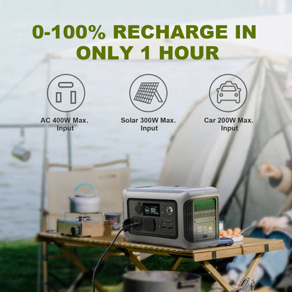 Portable Power Station299Wh LiFeP04 Battery with AC Outlet for Outdoor