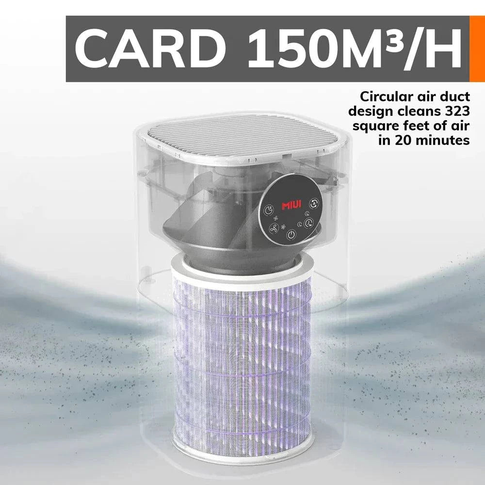 Air Purifier with Humidifier Combo for Home Allergies and Pets Hair, Smokers in Bedroom, H13 True HEPA Filter，2-in-1 - Circuit Hub Central